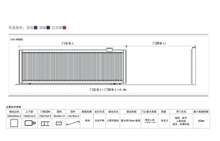 長(cháng)沙伸縮門(mén),長(cháng)沙電動(dòng)門(mén),長(cháng)沙電動(dòng)伸縮門(mén),長(cháng)沙伸縮門(mén),長(cháng)沙電動(dòng)伸縮門(mén)廠(chǎng)