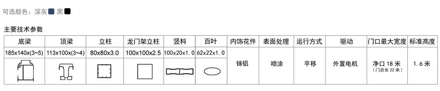 長(cháng)沙伸縮門(mén),長(cháng)沙電動(dòng)門(mén),長(cháng)沙電動(dòng)伸縮門(mén),長(cháng)沙伸縮門(mén),長(cháng)沙電動(dòng)伸縮門(mén)廠(chǎng)